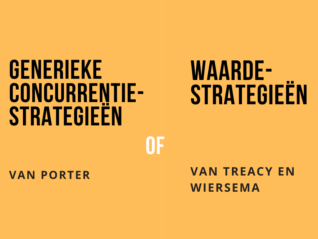 Porter-Treacy-en-Wiersema-1 Marketingstrategie: een praktisch stappenplan