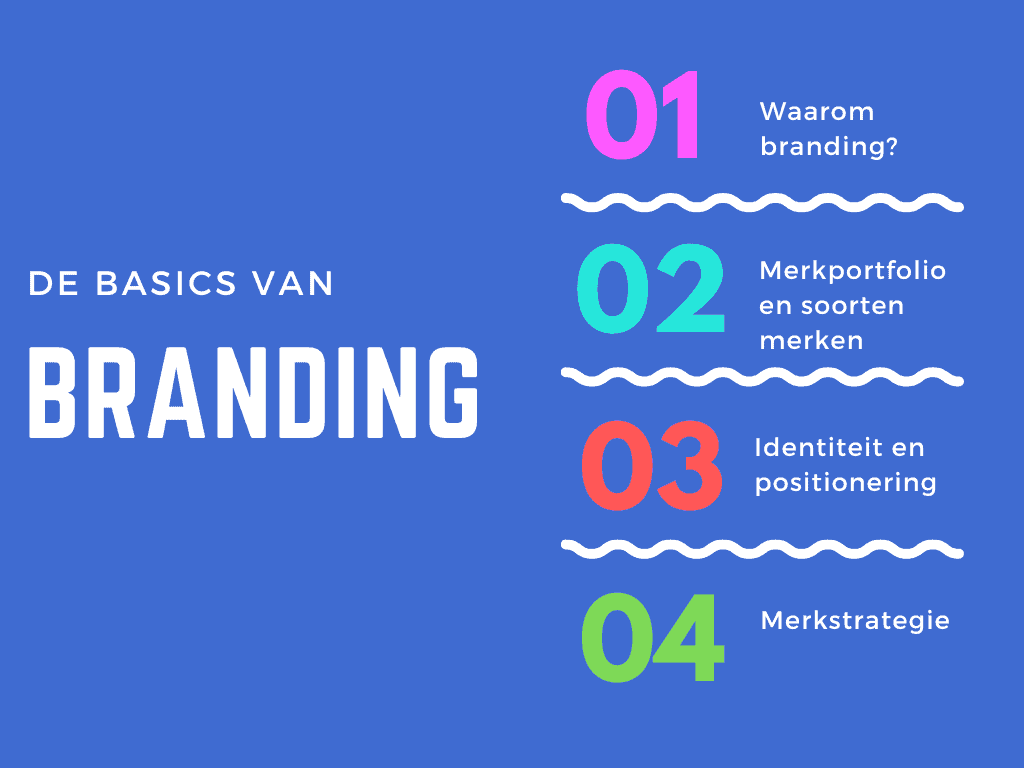 Wat-is-branding-De-basics-van-branding Wat is branding? De basics van branding op een rijtje