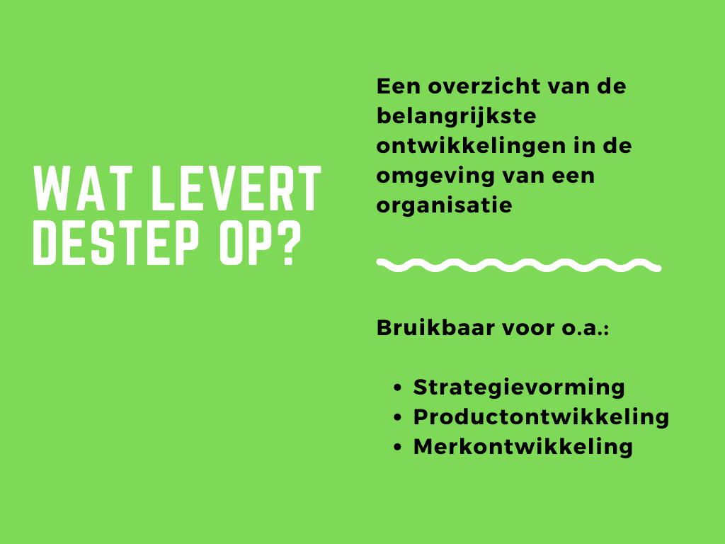 destep Hoe maak ik een macro omgevingsanalyse?